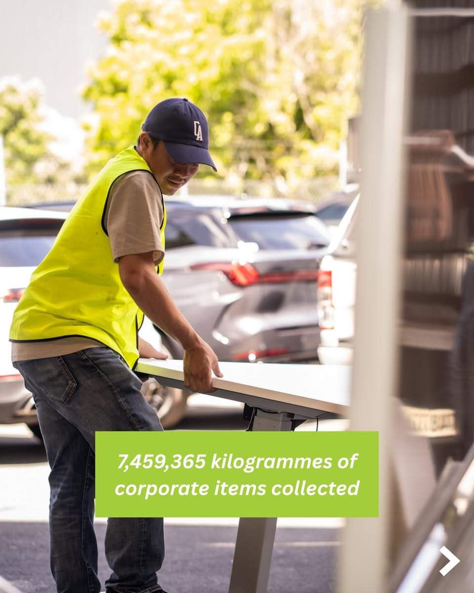SHOP With HEART! See how your dollar creates Impact!
• 5,400 tonnes of carbon avoided
• 91% of items diverted from landfill
• 7,459,365kg of corporate items collected
• 29 people employed thanks to your action
• 520 communities supported
• $21,725,230 saved or raised for community need
• 5 Resource Recovery Hubs across Kaikohe, Manukau, Waitara, Wellington & Christchurch
• 28 towns and cities supported
• 89 volunteers every month
• 9 countries supported
Thank you in advance for thinking sustainably and  supporting communities
We don’t look for opportunities, we create them!
#KingdomMindset See less

January Impact | Together, we made this happen
This January, your commitment to sustainable redirection created real impact across Aotearoa.
• 5,400 tonnes of carbon avoided
• 91% of items diverted from landfill
• 7,459,365kg of corporate items collected
• 29 people employed thanks to your action
• 520 communities supported
• $21,725,230 saved or raised for community need
• 5 Resource Recovery Hubs across Kaikohe, Manukau, Waitara, Wellington & Christchurch
• 28 towns and cities supported
• 89 volunteers every month
• 9 countries supported
This is what happens when businesses choose to ReDirect and ReThink.
Less waste. More community impact. A better future for all.
Thank you for thinking sustainably and supporting communities
 allheartnz.org.nz