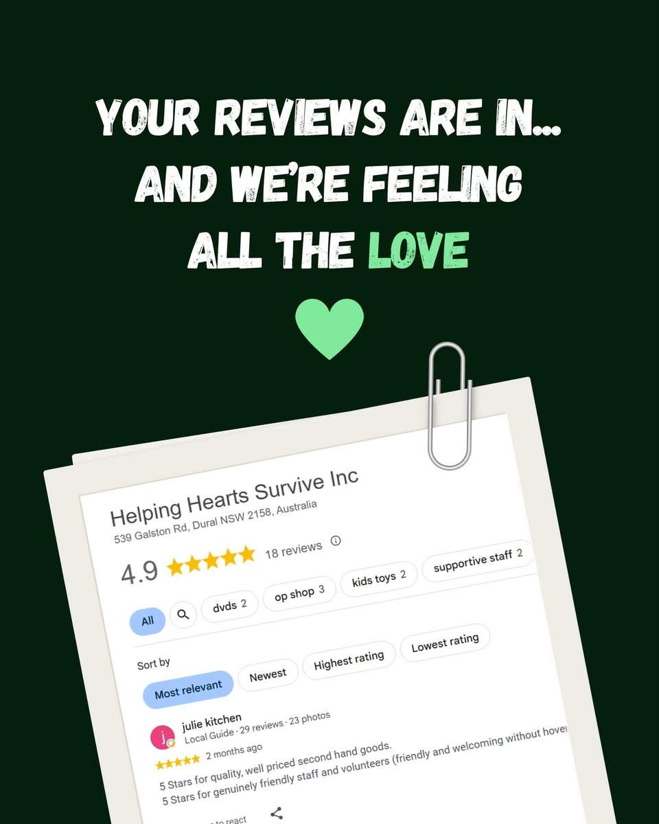 Our
 Google reviews mean the world to us. Here’s what some of our wonderful customers have been saying about us…
#sydneyopshops #opshopping #dural