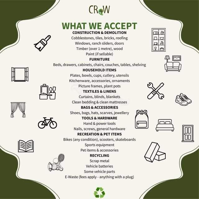 What donations can we accept and not accept at CReW?

E-Waste frequently asked questions and our prices.

Any other questions? Give us a call or send us a message we are happy to chat. ♻️

Seed-Raising Trays beautifully crafted by The Work Shop group down at Pou Whakaaro. They have utilised their skills by working as a team to create something meaningful for the community.
$20 and available now at CReW.
 See less

Sorry guys, we will be closing the shop at 2:30pm today.
Thank you for your understanding and supporting us at CReW.