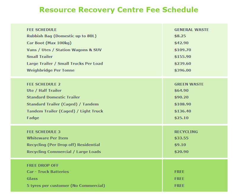 Check out Te Awamutu Resource Recovery Centre & RePurpose Store in Te Awamutu